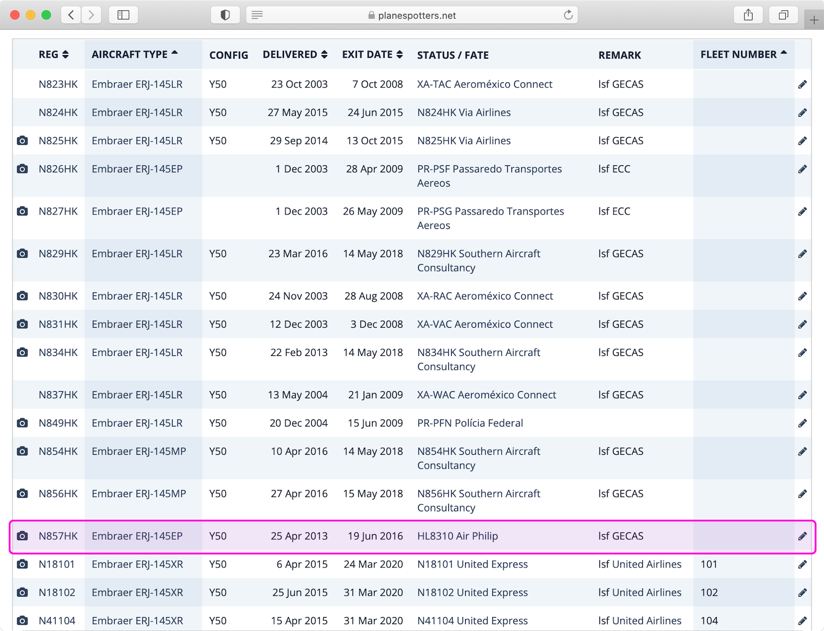 Planespotters.net Trans States Airlines ERJ-145 fleet details. The row for the aircraft with registration number N857HK is highlighted in magenta.