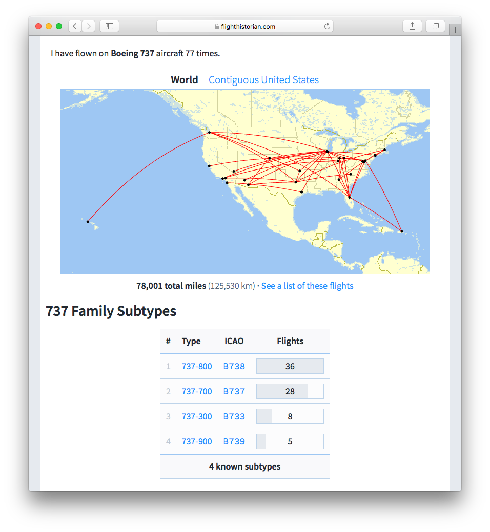 Flight details for all of Paul's Boeing 737 flights, and a table of 737 subtypes.