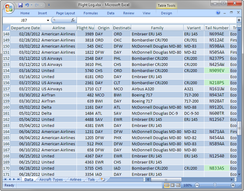 Spreadsheet of flight details.