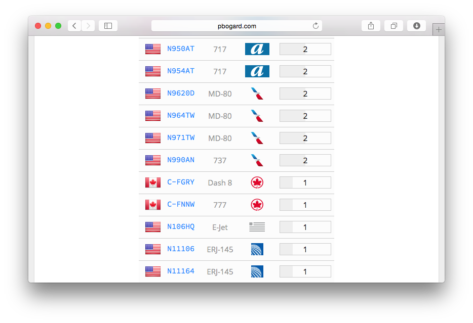 A table on Flight Historian of Paul's tail numbers, showing a country flag, aircraft type, airline, and number of flights for each tail.