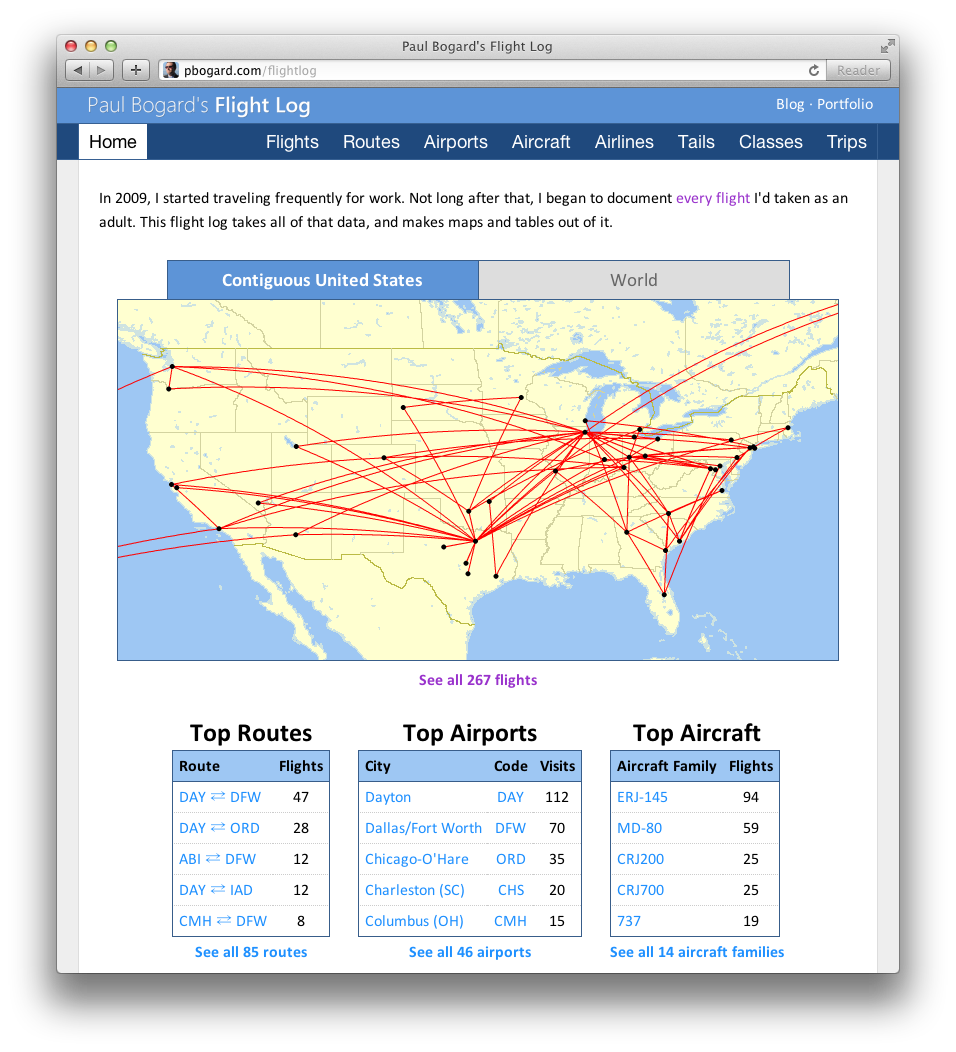 A map of all flights, and tables showing the top 5 routes, airports, and aircraft. Top 5 airlines and tail numbers are not visible because the page hasn't been scrolled down enough to see them.