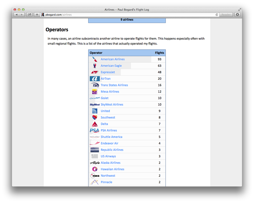 A table of Paul's flight operators, and how many flights he's had on each. A large portion of the flights are on regional operators.