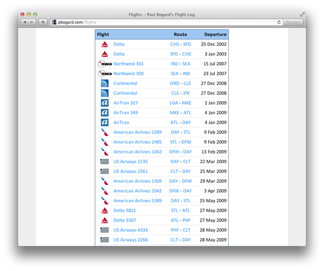 A table of flights, showing the airline, flight number, route and departure date for each flight.