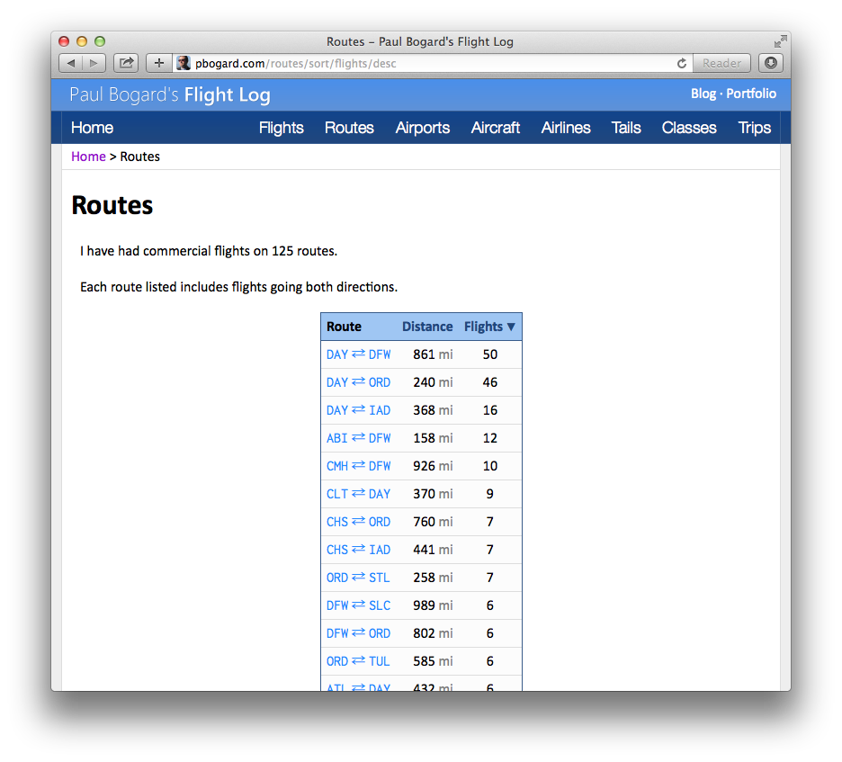 A table of Paul's flight routes, showing the distance and number of flights for each.