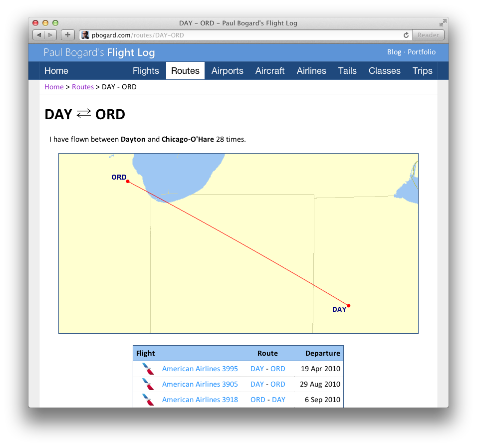 A map and table of Paul's flights between DAY and ORD (in either direction).