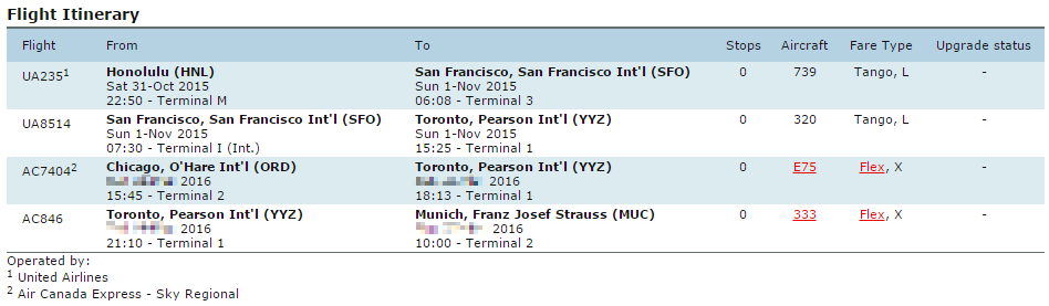 An itinerary showing two flights: HNL to SFO to YYZ in 2015, and ORD to YYZ to MUC in 2016.
