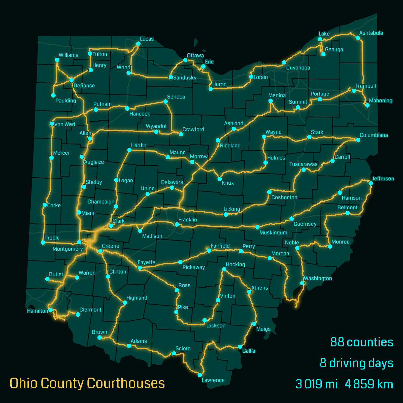 Ohio map showing the location of all 88 county courthouses, and driving tracks connecting them. The map has an info box stating that the trip took 3019 miles (4859 km), 8 driving days, and 2 hotel nights.