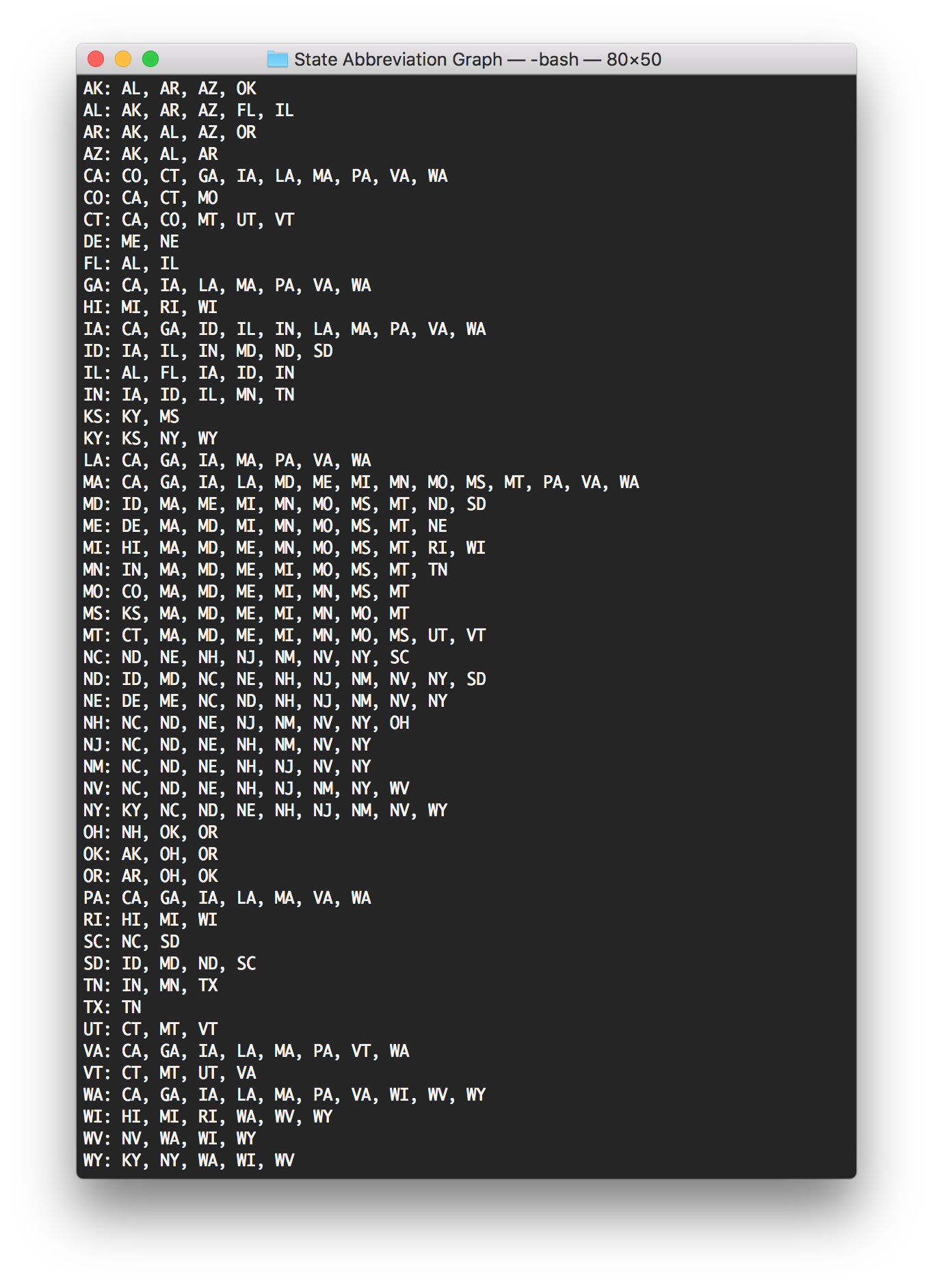 Screenshot of the terminal output from the above script, showing that every state abbreviation shared a letter with at least one other state.