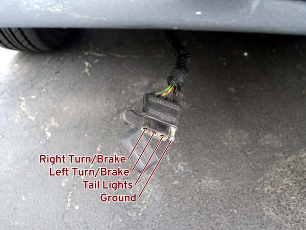 A four-pin trailer connector, with the pins labeled as Right Turn/Brake, Left Turn/Brake, Tail Lights, and Ground.